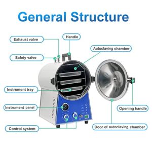 24L Table Top Steam Autoclave
